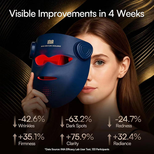 7-Color LED Face Mask – Acne Removal & Anti-Aging Skin Therapy